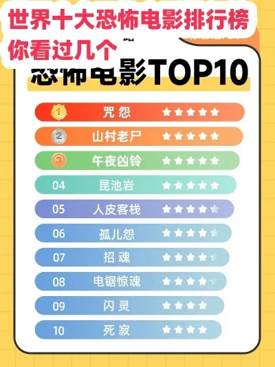 最恐怖主题游戏排行榜-恐怖游戏排行榜精选