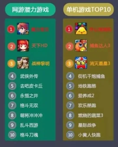 格斗类手游单机排行榜-格斗单机手游精选