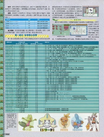 百款游戏游戏机排行榜-游戏机排行榜选攻略