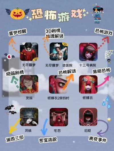 恐怖版解谜游戏排行榜-恐怖解谜游戏推荐