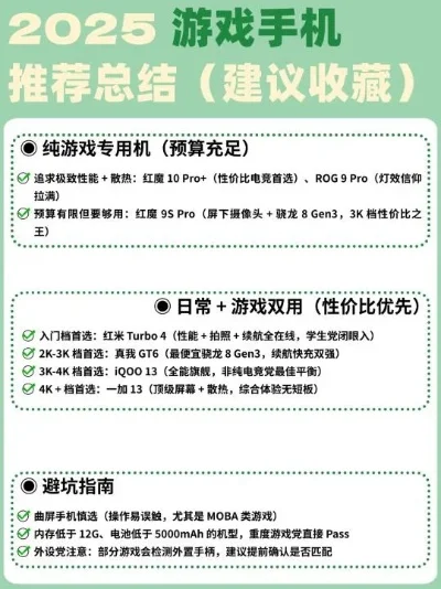 排行榜游戏机手机推荐-游戏设备选购指南