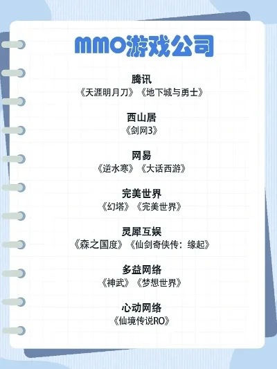 mmo游戏世界排行榜-MMO游戏世界排行榜