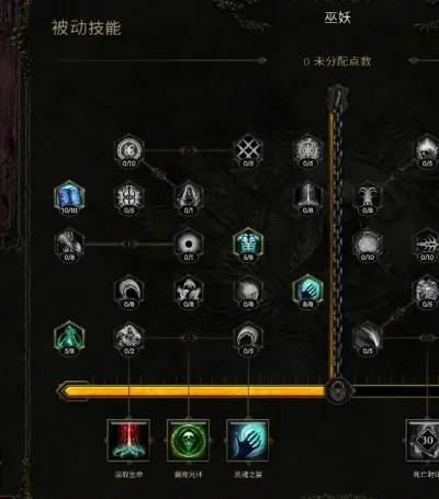 纯召唤死灵法师加点-纯召唤死灵法师加点攻略