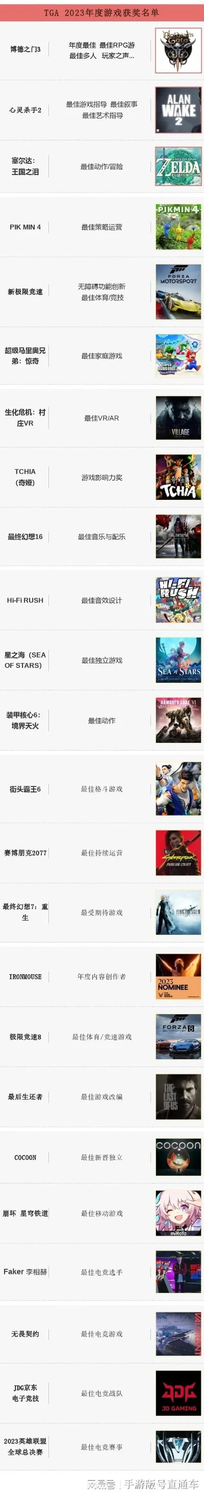 电脑类单机游戏排行榜-电脑单机游戏排行榜