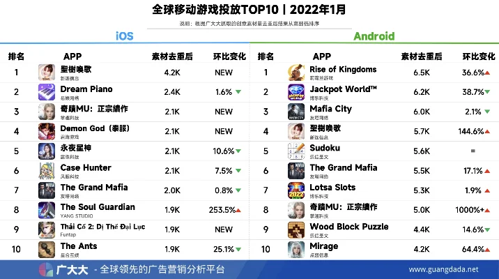 召唤类手游排行榜最新-召唤类手游排行榜