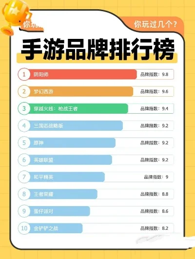十大act手游排行榜-ACT手游十大排行