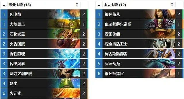 炉石传说经典模式卡组-炉石经典模式卡组策略