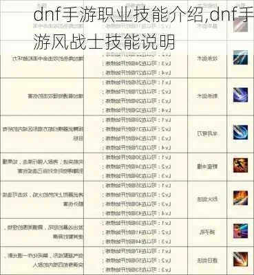 dnf手游风战士属性-风战士进阶指南