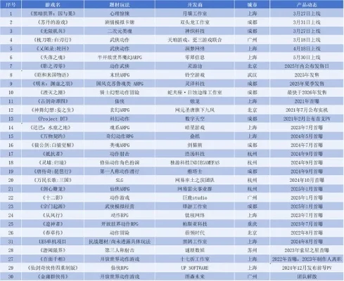 非国产恐怖游戏排行榜-非国产恐怖游戏赏析