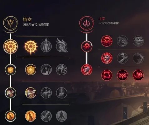 lol天赋符文全解-LOL天赋符文全解