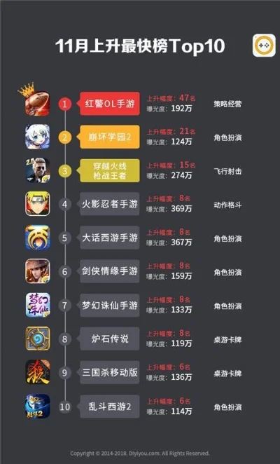 十大疯狂射门手游排名-疯狂射门手游排名