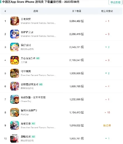 手游救援类游戏排行榜-救援手游排行榜
