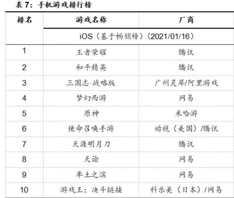 手游仙侠排行榜前1名-仙侠手游虚拟现实之旅