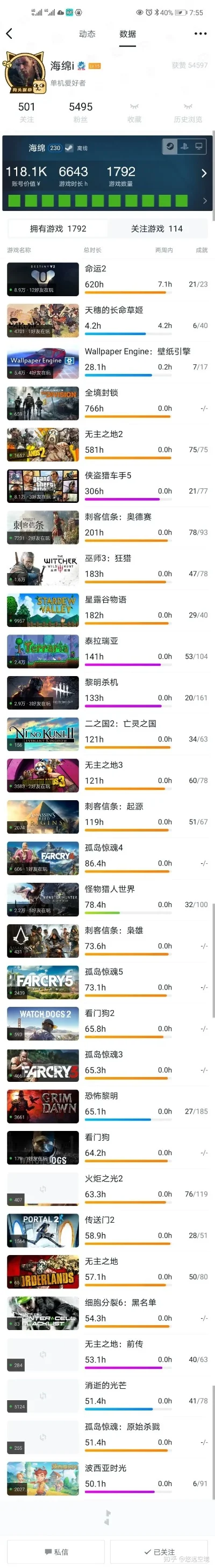直线加速赛游戏排行榜