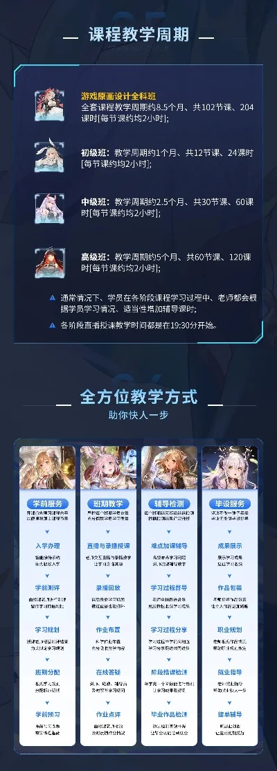 游戏原画设计班排行榜-全球十大游戏原画班