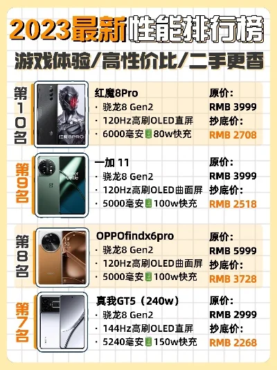 游戏性价比排行榜手机-手机游戏性价比排行