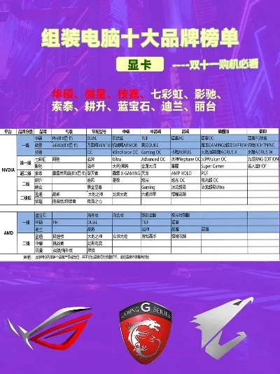 游戏主机箱品牌排行榜-游戏主机箱品牌排行
