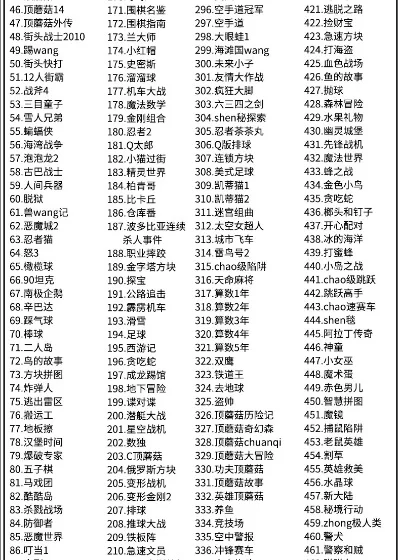 腾讯新fc游戏排行榜-腾讯FC怀旧经典排行