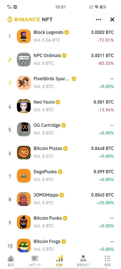 比特币游戏排行榜软件-比特币游戏排行指南