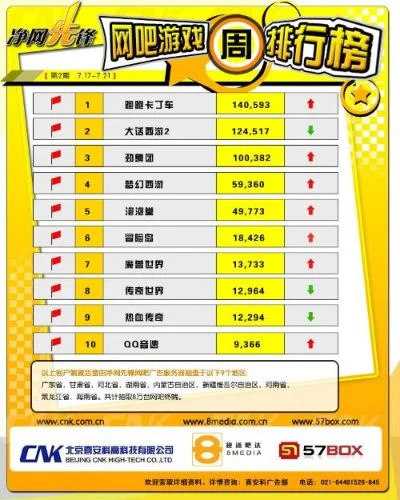 临川游戏厅热门排行榜-临川游戏厅热门排行