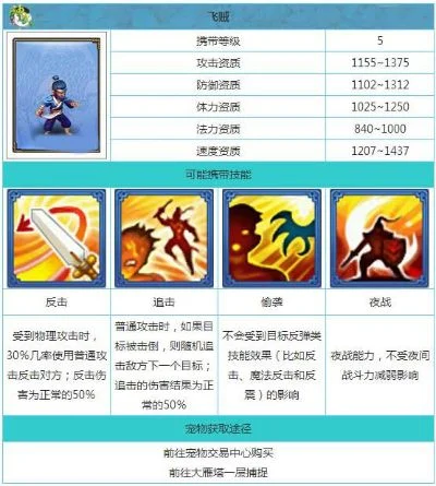 神武2手游宠物排行榜