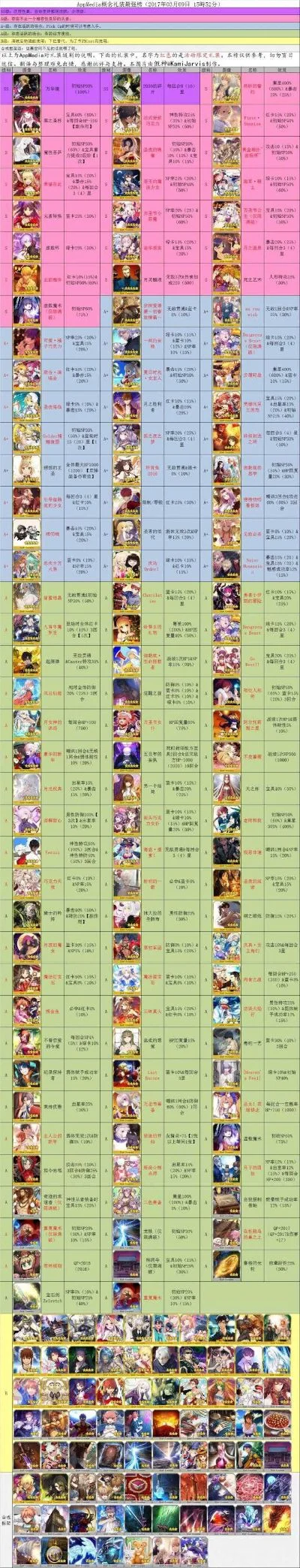 美少女联盟手游排行榜-游戏激发旅行灵感