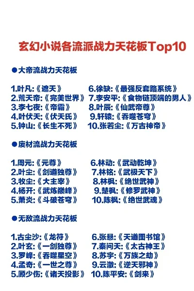 仙侠手游十大门派排行-仙侠手游门派排行