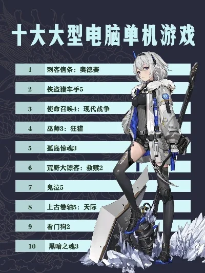 单机可抽奖游戏排行榜-单机抽奖游戏推荐