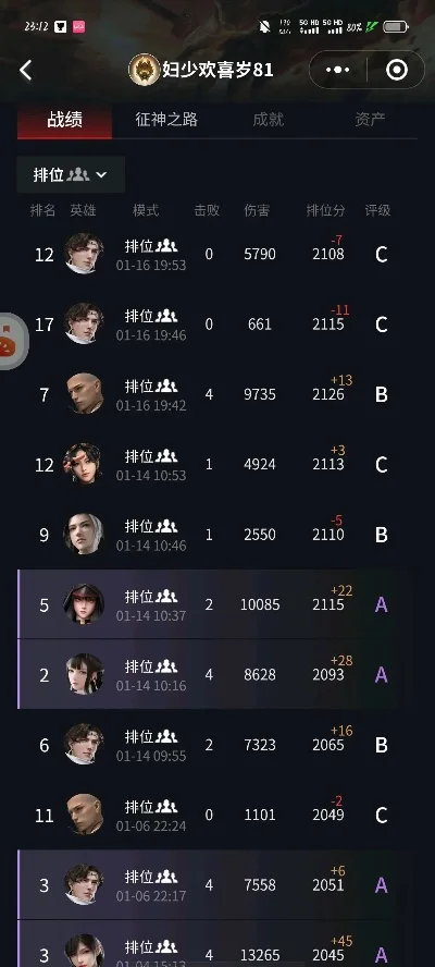cf手游双排排行榜-CF手游双排排行榜解析