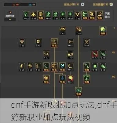 dnf手游生长加点-DNF手游生长加点指南